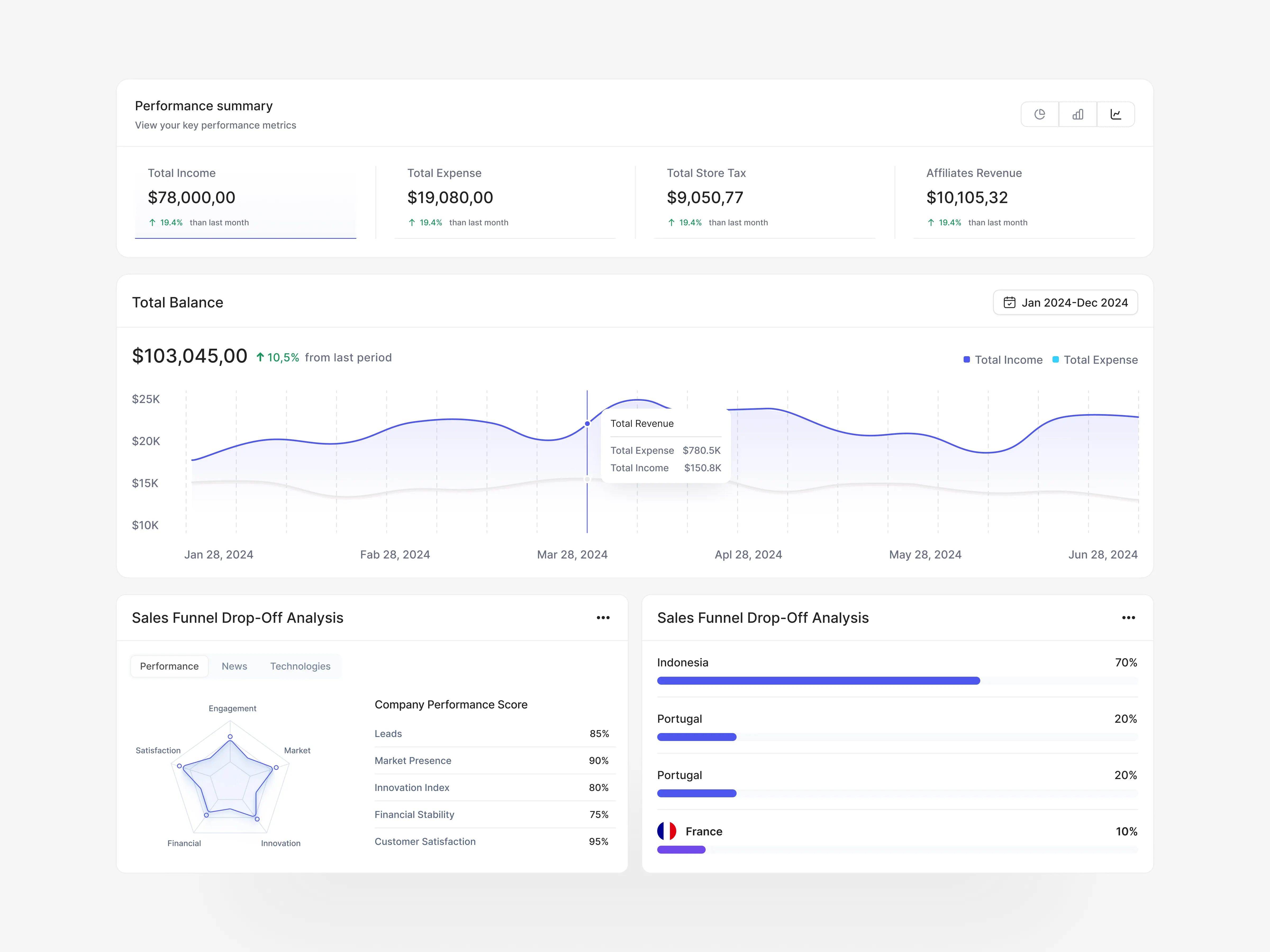 Product screenshot